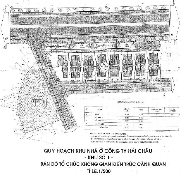 Quy hoạch chi tiết 1/500 Khu nhà ở Công ty Hải Châu